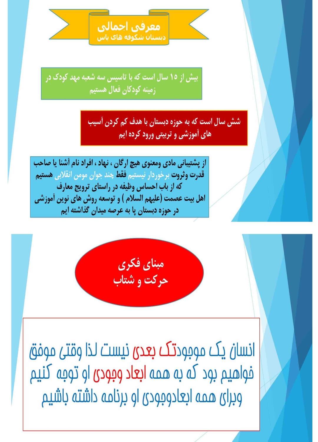 آشنایی اجمالی با اهداف و اصول